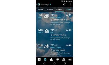 Weathernews Weather for Android - Download the APK from Habererciyes